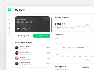 Lotus - My Cards Page analytics app dashboard design finance finance app finance dashboard finance management finance page financial dashboard minimal savings app ui ux