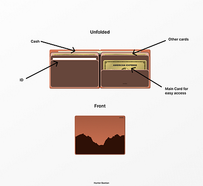 Grand Teton Wallet design grandteton mockup nationalparks wallet walletdesign