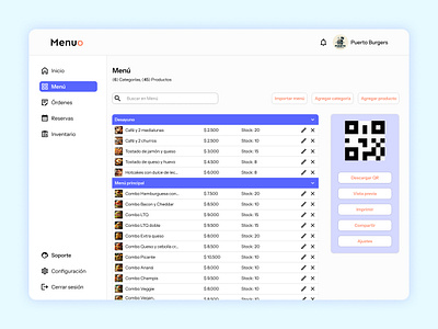 Restaurant management fastfood figma menu prototype restaurantmanagement uidesign uxdesign wireframes