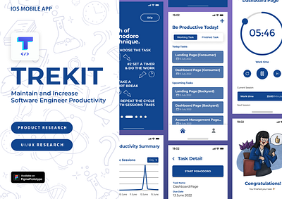 UI/UX | Trekit - Maintain and Increase SE Productivity design thinking figma mobile app product design product reseach reseach ui ui design uiux ux ux research