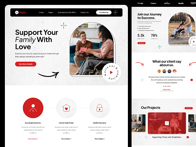 NDIS Disability design disability figma ndis template ui user interface design web