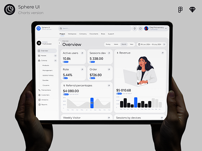 Sphere UI: Charts (UI KIT) analytics charts clean ui crm dashboard design system figma minimalism overview product design saas sphere ui the18.design trendy design ui ui kit ui kit 2025 uidesign uikit ux