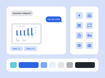 Design System Dashboard ai assistant bar chart design business analytics dashboard ui data management data visualization design system graphic design ui components