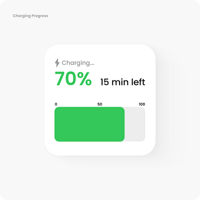 Charging progress (UI Element) graphic design ui