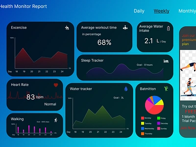 Analytic Chart design ui ui design ux