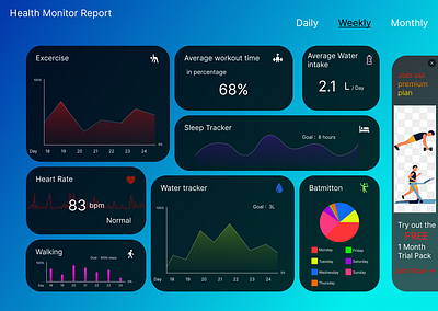 Analytic Chart design ui ui design ux