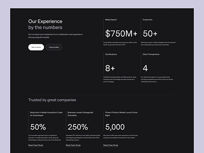 Stringo Media — Experience & Numbers cta dark data design desktop experience grid info layout marketing media numbers product design services stats strategies ui ux web website