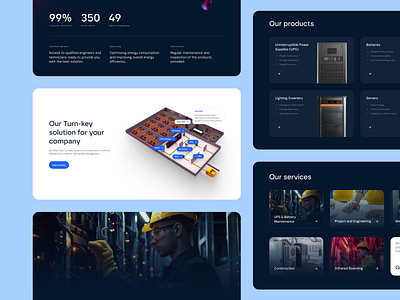 Fakouri Power Supplies - Design of website blue cards clean dark design figma interface products services ui user experience user interface ux webdesign website