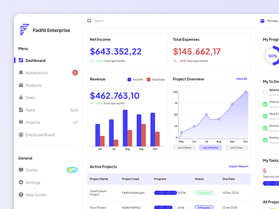 Company Dashboard clean design dashboard light theme ui design user interface