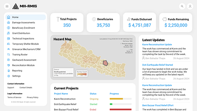 Multi Hazard Risk Management Information System branding dashboard risk management rmis ui ux