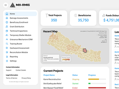 Multi Hazard Risk Management Information System branding dashboard risk management rmis ui ux