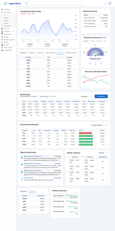 Nepal Stock Market Analysis System analysis market nepse stock system ui ux