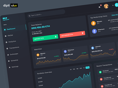 Dashboard Overview for Web Screen app branding daily ui design ui ui design uiinspiration uiux