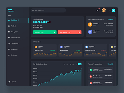 Dashboard Overview for Web Screen app daily ui design ui ui design uiinspiration uiux ux