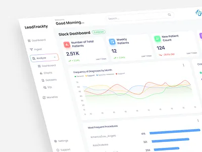 Dashboard for Healthcare chart clean dashboard form graph healthcare modern sidebar