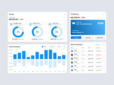 Finance - Dashboard SAAS Component b2b banking blue button card component credit card dashboard finance finance component fintech graph overview payment saas saas component saving transaction vektora wallet