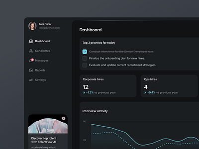 HR Recruitment Dashboard ai candidate dark dashboard hiring hr recruitment report saas startup stats tasks ui ux