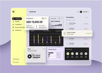 Financial System UI UX branding design ui ux