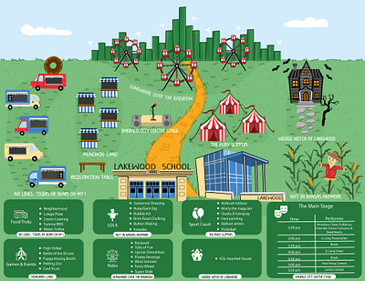 Map of the grounds and activities airbnb map cartoon map city map destination map emerald city event map fantasy map festival map fun map illustrated map map map illustration map of the grounds school map story map tourist map travel guide vector map wedding map wizard of oz