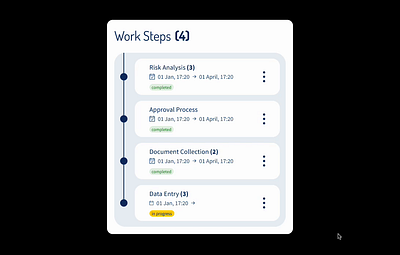 Steps animation app design desktop progress progress steps steps ui work cycle work steps