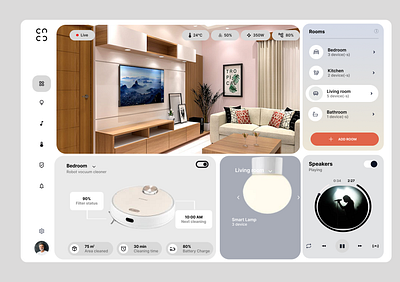 Home Automation Dashboard dashboarddesign datavisualization homeautomationdashboard homecontrol iotinterface minimaldashboard smarthome smartliving techui ui uiux uiuxdesign uxdesign