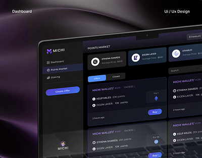 Michi | Crypto Dashboard analytics blockchain crypto dashboard cryptocurrency data visualization financial dashboard responsive design uiux design user interface web design