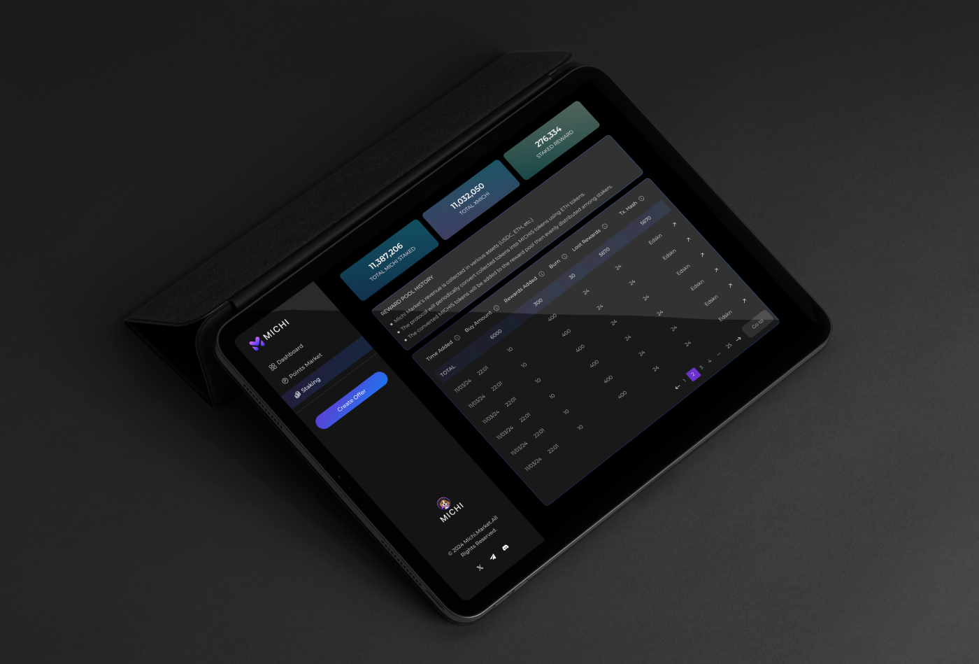 Example of Custom Software & Web App Design
