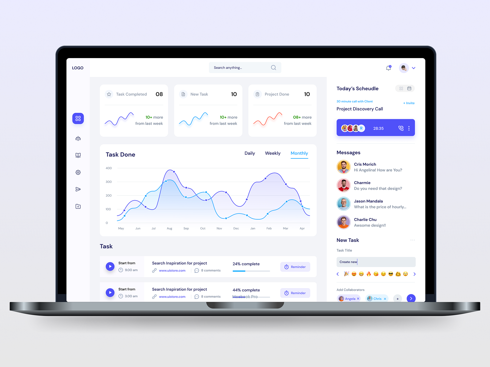 Simple and Clean Dashboard UI by Kim Kumari on Dribbble