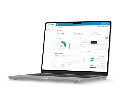 Al Uswah - Task Management Dashboard businessprocess dashboard figma management managementproyek research task taskmanagement ui design ux design ux research webadmin website