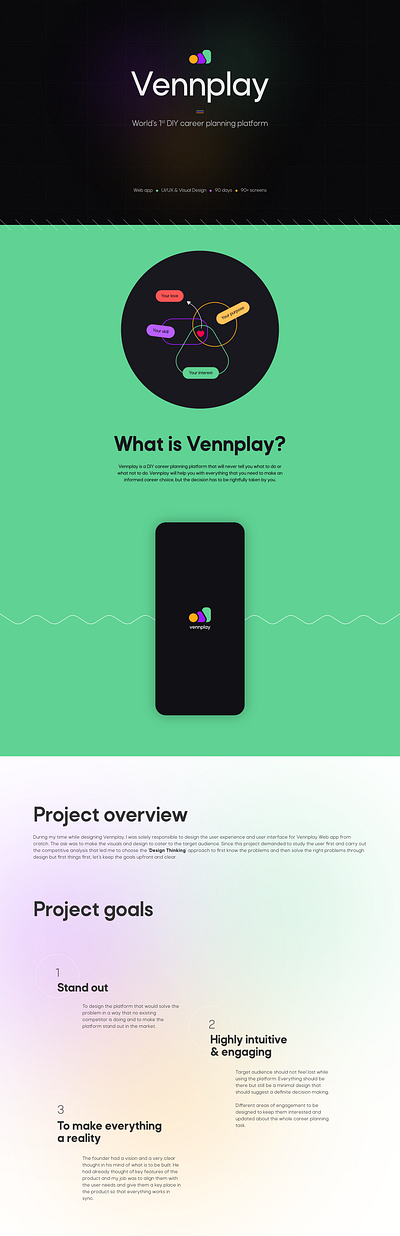 Vennplay-World's 1st DIY career planning platform ui ux xd