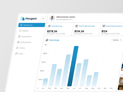 Hougest - Real Estate Dashboard UI Kit dashboard design finance landingpage realestate realestatedashboard statistic ui uidesign uiux uxdesign
