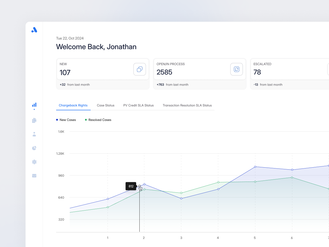 Case Management Dashboard UI businessdashboard casemanagement casetracking chartdesign cleandesign corporateui dashboardui dataanalytics datadrivendesign datavisualization financialdashboard fintechui interactivedata minimalui modernui responsivedesign sleekui userinterface uxdesign visualhierarchy