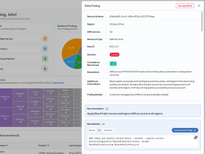 Most risky finding details in AWS cloud account aws cloud account aws resources aws service cloud security