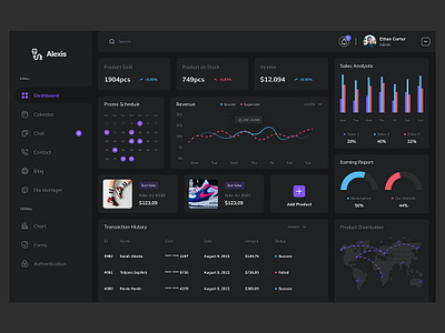 Sales Admin Dashboard Ui/UX Design branding design graphic design illustration logo poster design typography ui ux vector