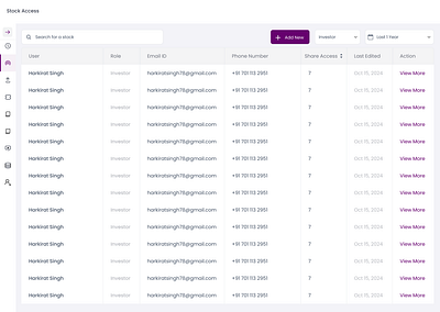 Access Management Page dashboard grant access permission stocks table ui ux