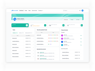 Finance Dashboard admin panel analytics crm dashboard data visualization finance finances fintech fund graphic design investment responsive responsive design ui ux webdesign