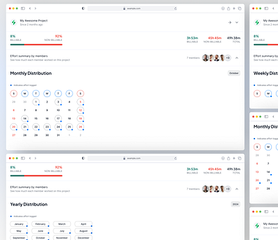 Work reporting and effort distribution UI! agency effort distribution product design reporting saas time tracking work reporting