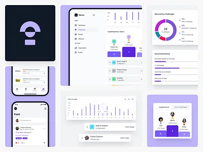 Incentive app - Mobile App, Website, UI&UX Design app b2b branding charts crm dashboard employees facebook feed meta mobile people ui ux web website