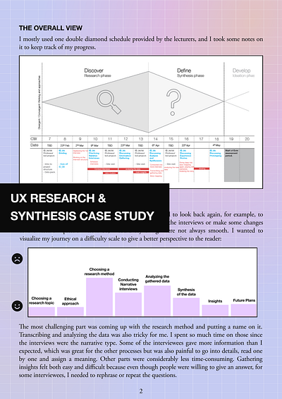 Discovery & Defining Process - UX Design Case Study case study figma ui user experience ux ux research