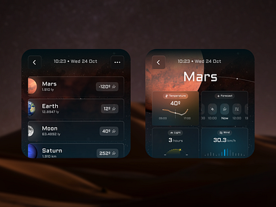 Space Weather Concept cards earth glass graph graphs list mars space ui