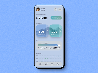 Application for budget management app appdesign design figma mobile mobile app mobile application ui uiux ux uxui webdesign