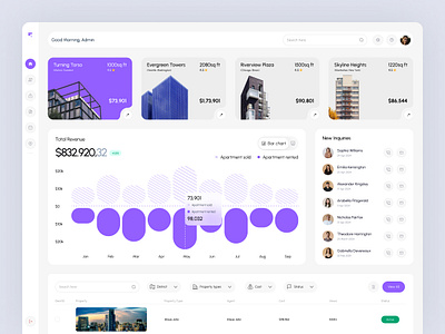 Real Estate Dashboard Design - Property Management analytics app branding business dashboard design development management payment product design project property real estate ui ux web web design website