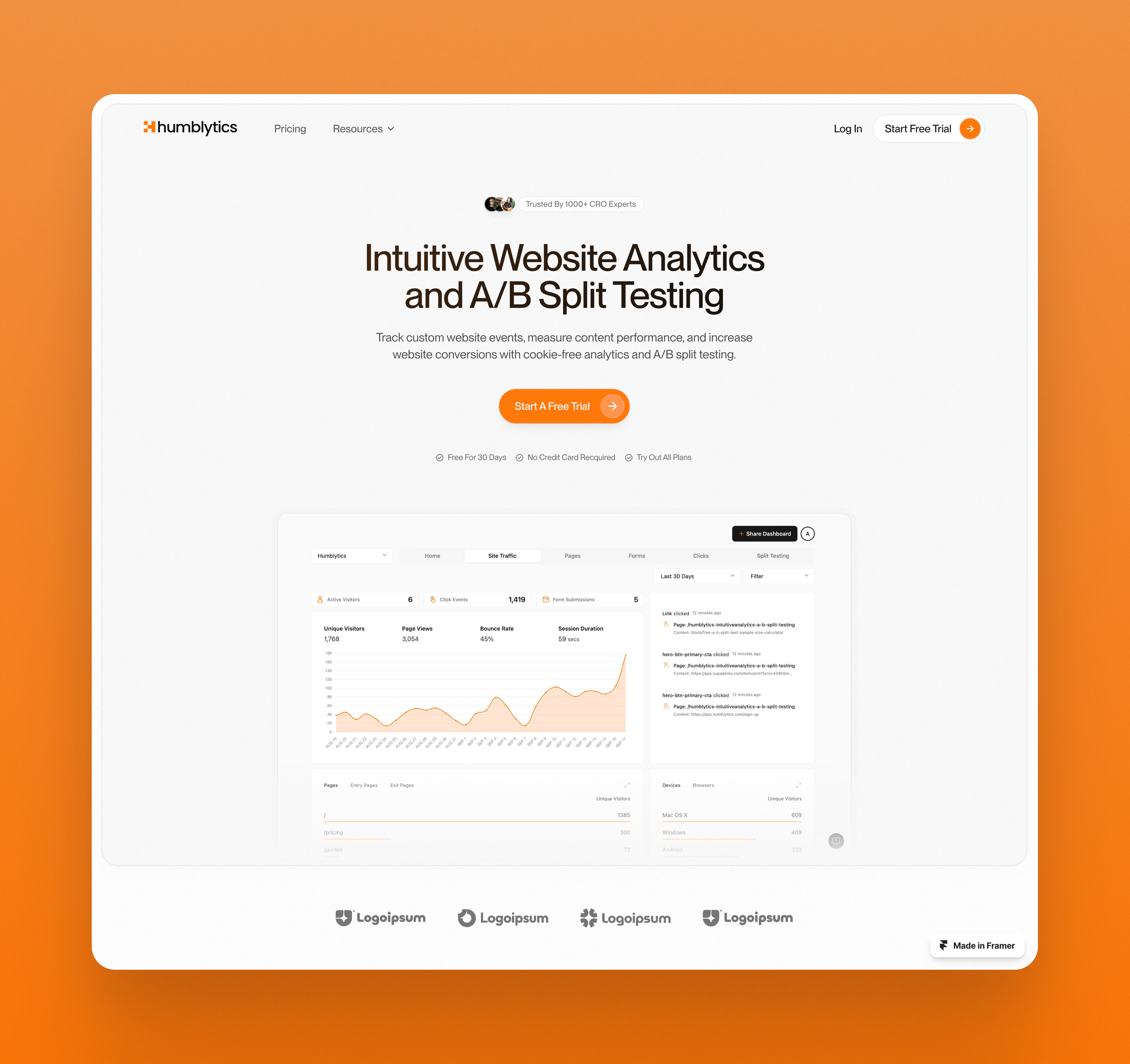 Humblytics Landing Page analytics framer landing page light mode minimal orange