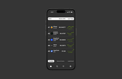 Daily UI #069 challenge crypto dailyui trending