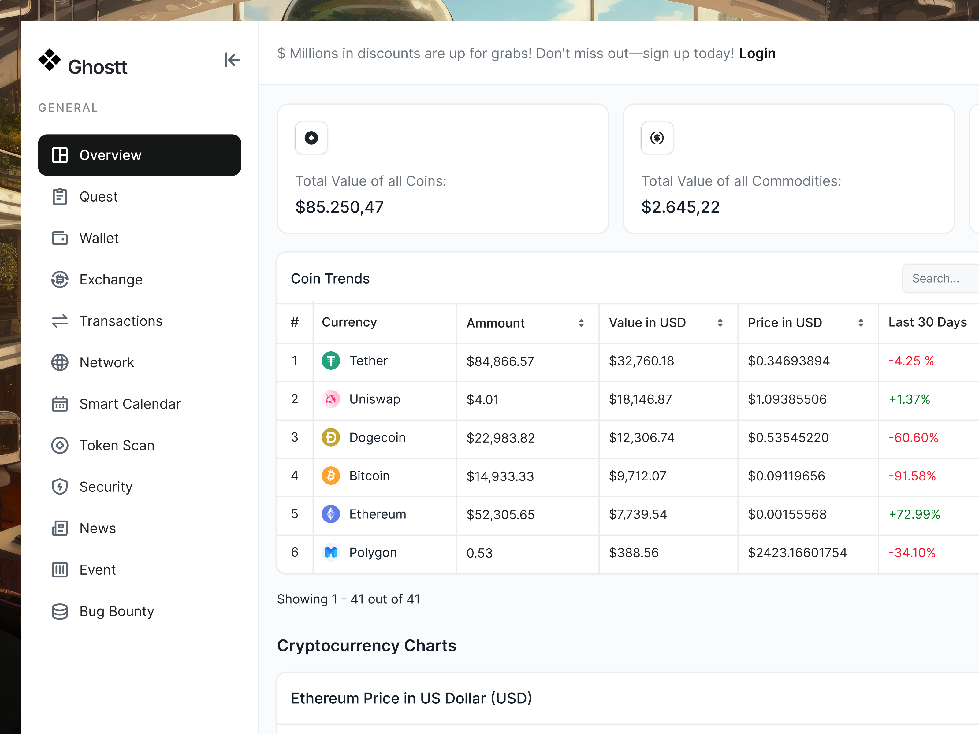 Web3 Dashboard blockchain btc chart crypto dashboard design eth finance fintech graph product design system table ui ux web3