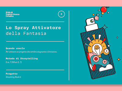 Il Kit di Sopravvivenza Creativa: i tools deck funny geometric graphic design illustration layout packaging design pop design slides deck storytelling ui vector illustration