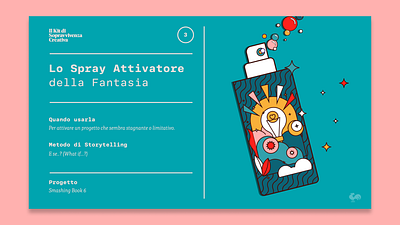 Il Kit di Sopravvivenza Creativa: i tools deck funny geometric graphic design illustration layout packaging design pop design slides deck storytelling ui vector illustration