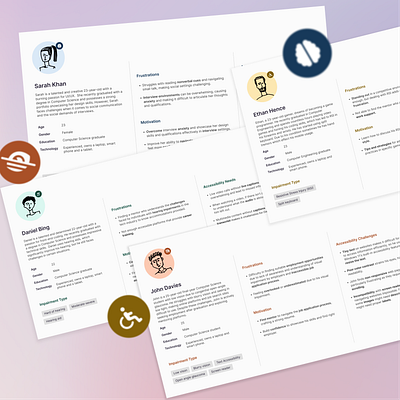 Accessibility Personas accessibility disabled students mentoring platform personas user research ux