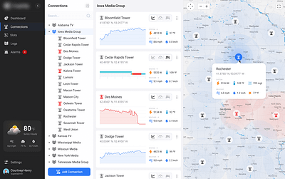 Legacy App Modernization for TV Tower Data angular app modernization broadcasting design front end development hire developers outsourcing react software development staff augmentation telecom ui web development