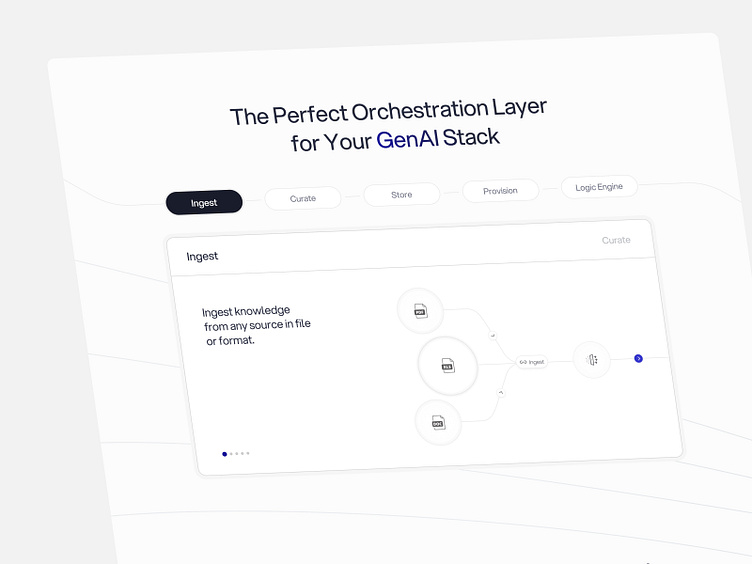 Llm Gen Ai Website Hero Section By Arnab Dhar 3 Years Crafting Llm Gen Ai Website Hero Section By Arnab Dhar 3 Years Crafting